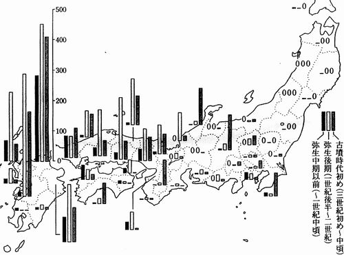 鉄器の出土分布